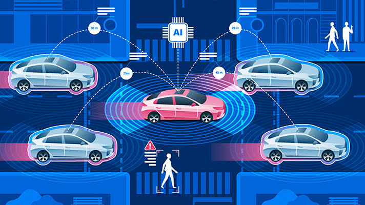 커넥티드 카 솔루션